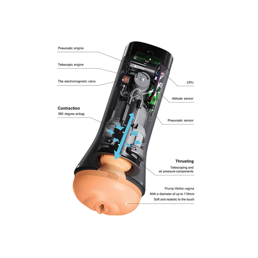 Inscup 3 Vibrating Masturbator Black | 4897127060569 | Available at EroticWarehouse.com