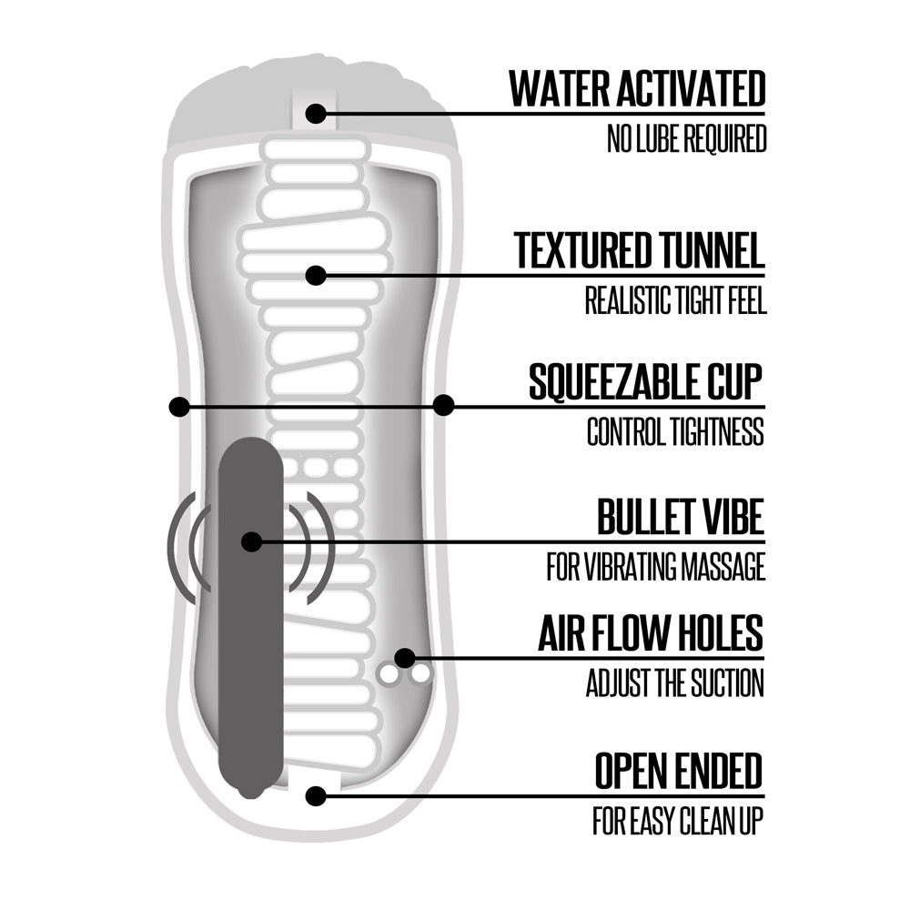 Happy :) Ending Vibrating Shower Stroker | 850010096575 | Available at EroticWarehouse.com