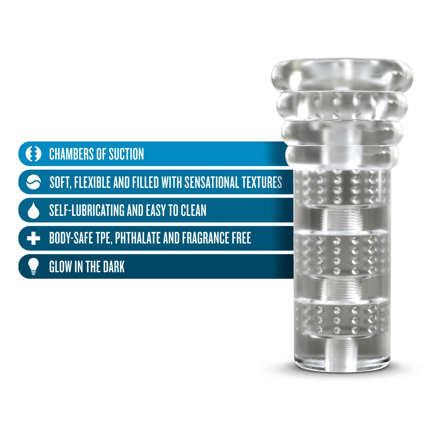 M for Men - Soft and Wet - All Nighter - Clear | 819835025016 | Available at EroticWarehouse.com