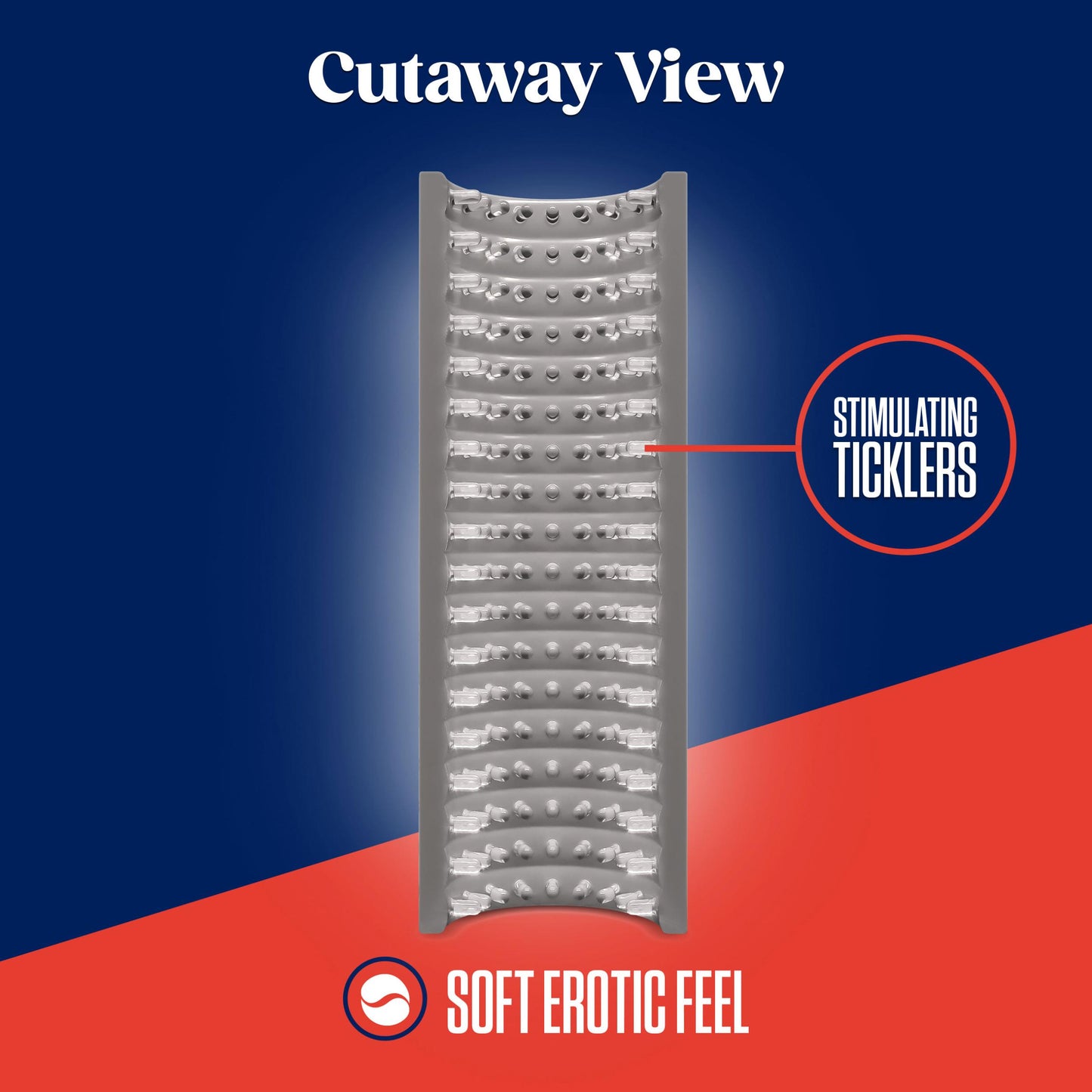 Rize - Strokez - Clear | 819835029243 | Available at EroticWarehouse.com