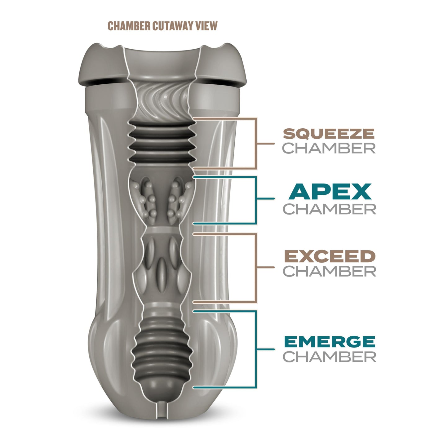 Schag's - Sultry Stout - Beer Can Style Penis Stroker | 819835028673 | Available at EroticWarehouse.com