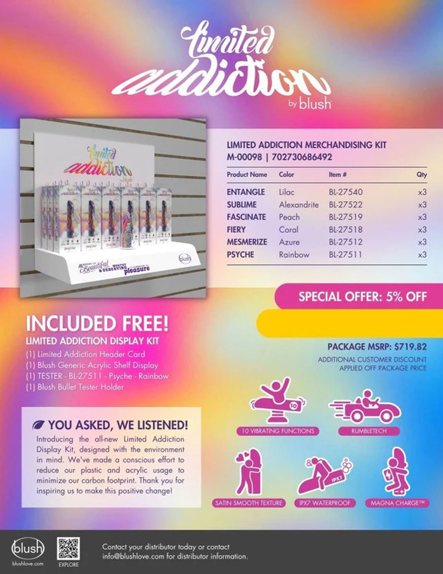 Limited Addiction Merchandising Kit | 702730686492 | Available at EroticWarehouse.com