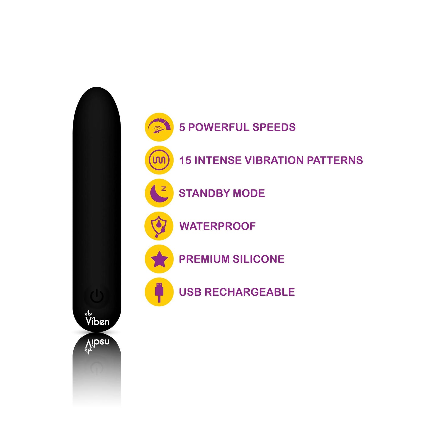 Bombshell - Black - Mighty Bullet | 810080750081 | Available at EroticWarehouse.com
