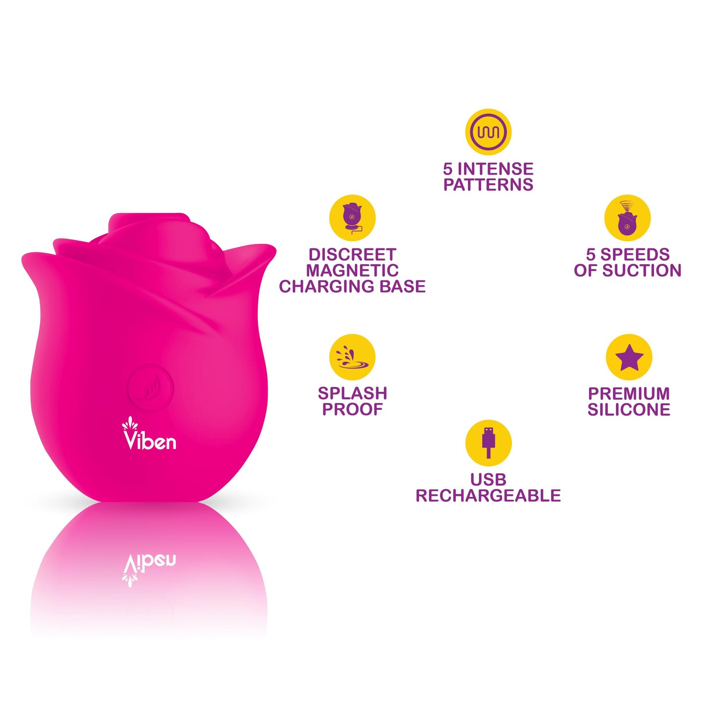 Zen Rose - Hot Pink - Handheld Rose Clitoral and Nipple Stimulator | 810080750111 | Available at EroticWarehouse.com