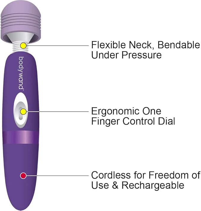 Bodywand Rechargeable Massager - Purple | 726633974654 | Available at EroticWarehouse.com
