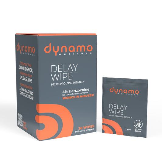 Dynamo Wellness Delay Wipe 4% 36pk | 817483018619 | Available at EroticWarehouse.com