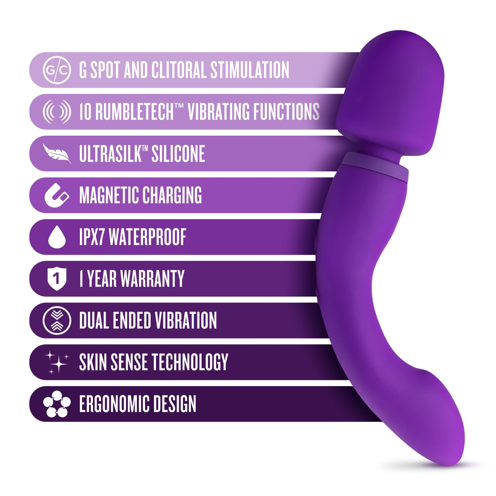 Wellness - Dual Sense - Purple | 819835026372 | Available at EroticWarehouse.com