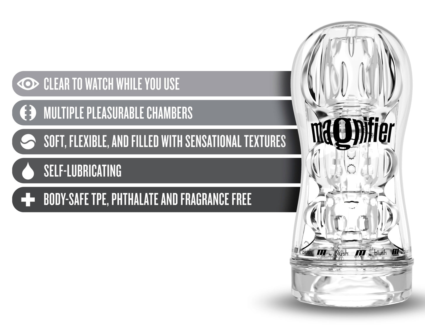 M for Men - Soft and Wet - Magnifier - Clear | 819835027669 | Available at EroticWarehouse.com