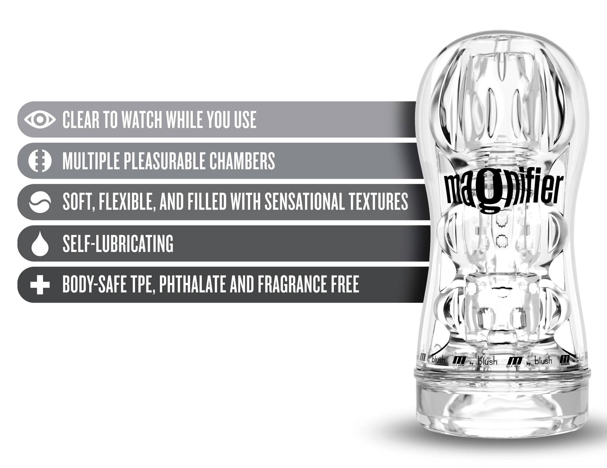 M for Men - Soft and Wet - Magnifier - Clear | 819835027669 | Available at EroticWarehouse.com