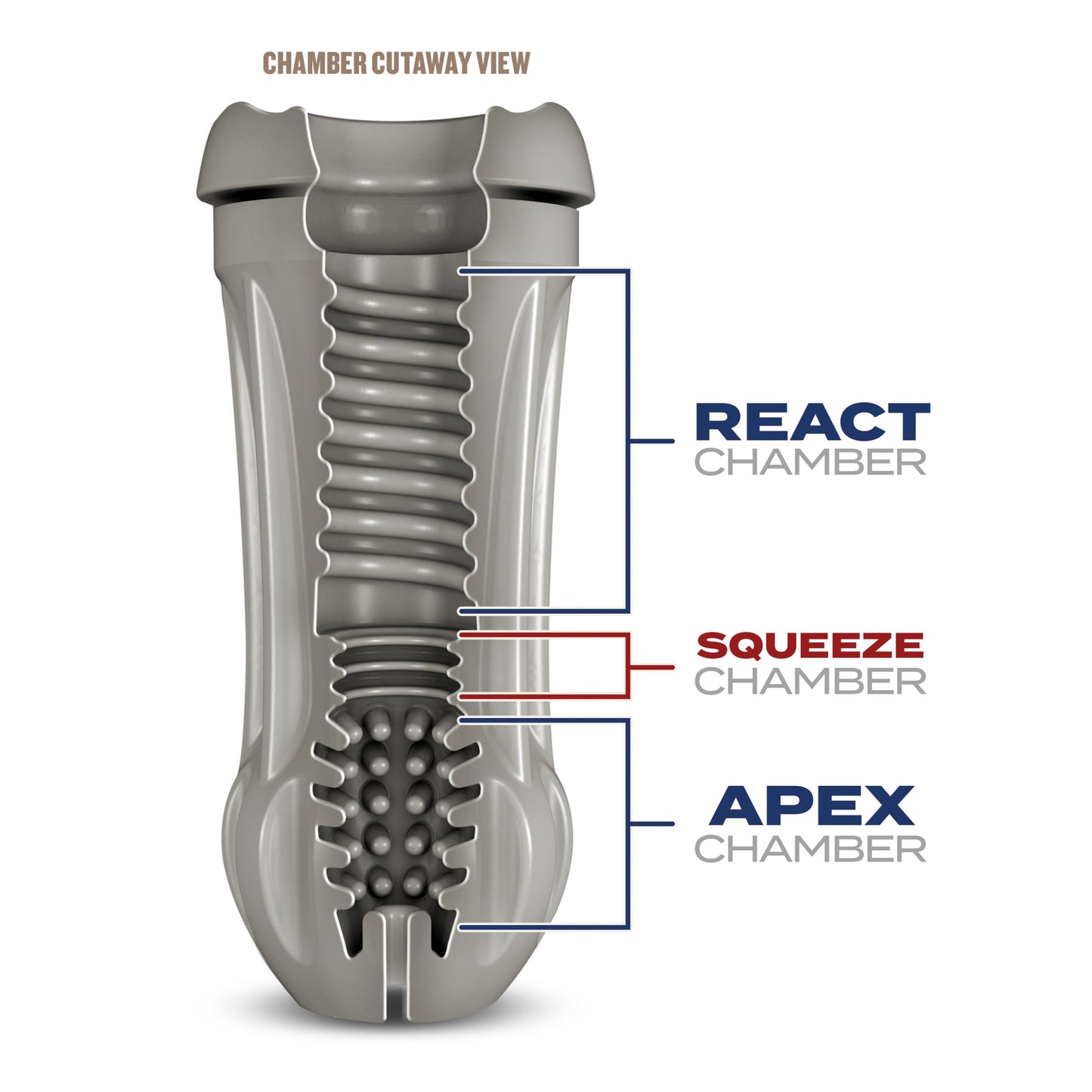 Schag's - Arousing Ale - Beer Can Style Penis Stroker | 819835028284 | Available at EroticWarehouse.com