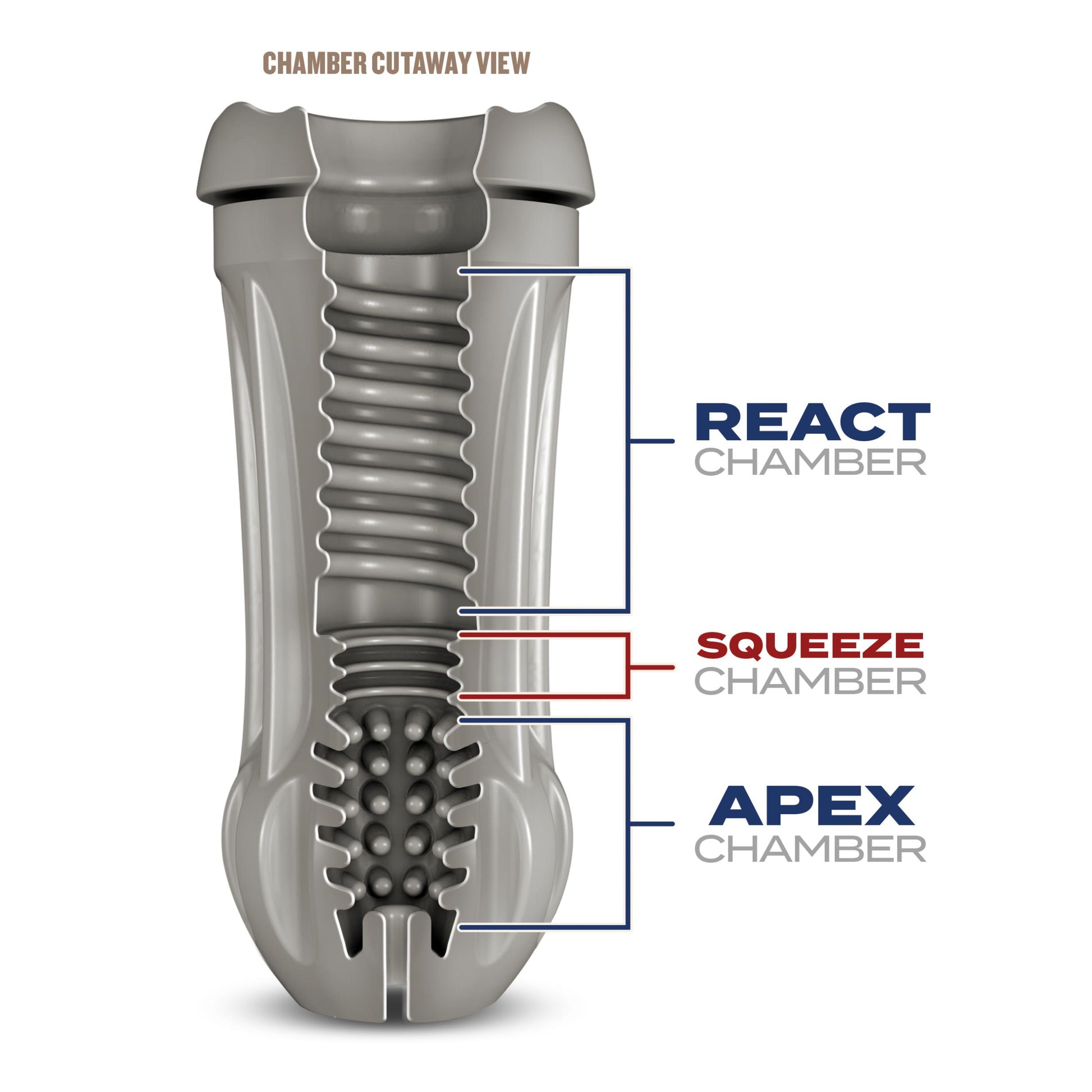 Schag's - Arousing Ale - Beer Can Style Penis Stroker | 819835028284 | Available at EroticWarehouse.com