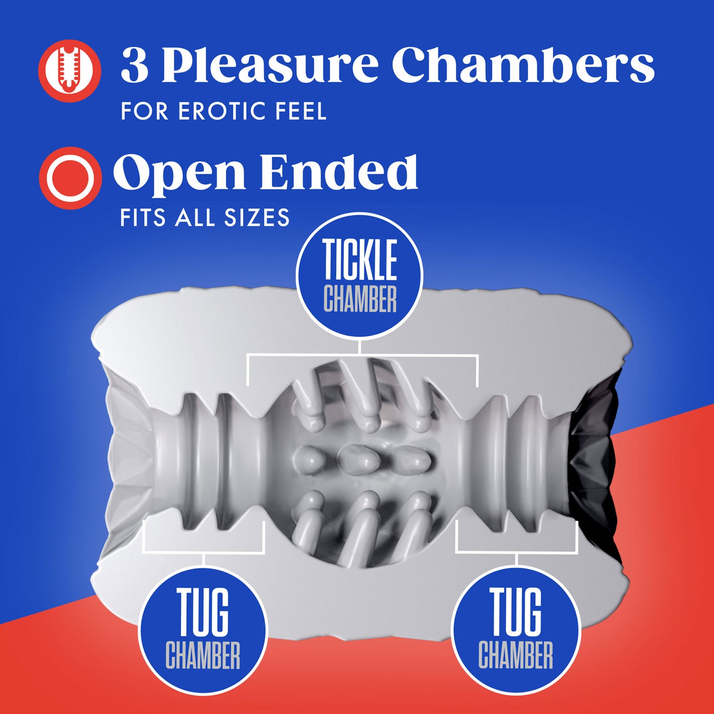 Rize - Reakt - Self-Lubricating Stroker - White | 819835029861 | Available at EroticWarehouse.com