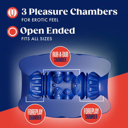 Rize - Turbine - Self-Lubricating Stroker - Blue | 819835029885 | Available at EroticWarehouse.com