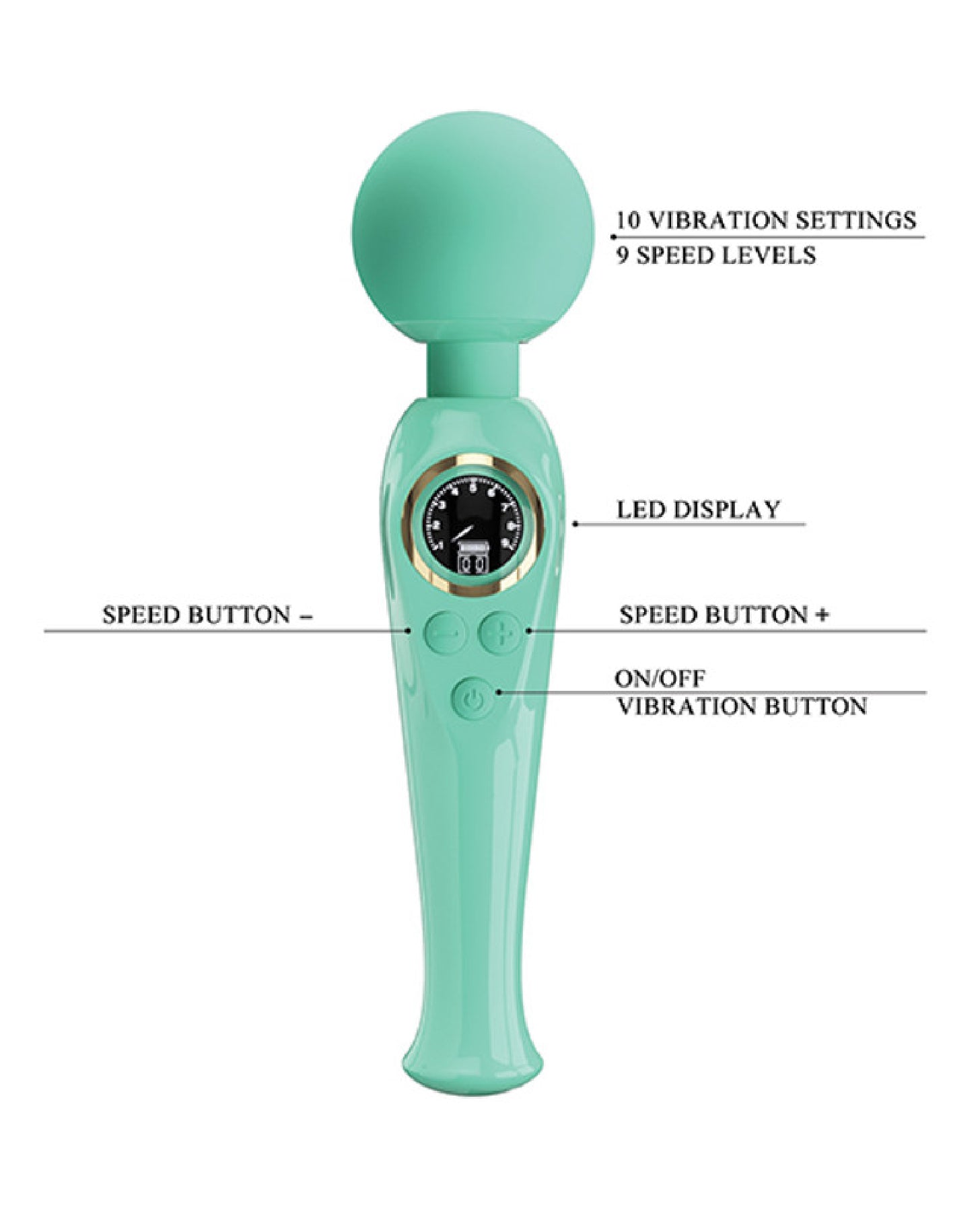 Skylar - Led Digital Display Wand - Turquoise | 6959532335477 | Available at EroticWarehouse.com