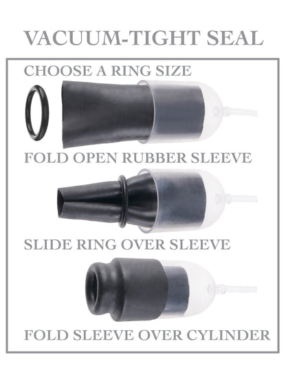 Fetish Fantasy Series - Suck N Stroke Head Pump | 603912363302 | Available at EroticWarehouse.com