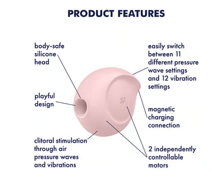 Satisfyer Sugar Rush - Air Pulse Stimulator Plus Vibration - Rose | 4061504051581 | Available at EroticWarehouse.com