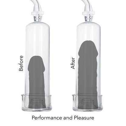 Dr. Joel Kaplan Essential Pump Kit | 716770091024 | Available at EroticWarehouse.com
