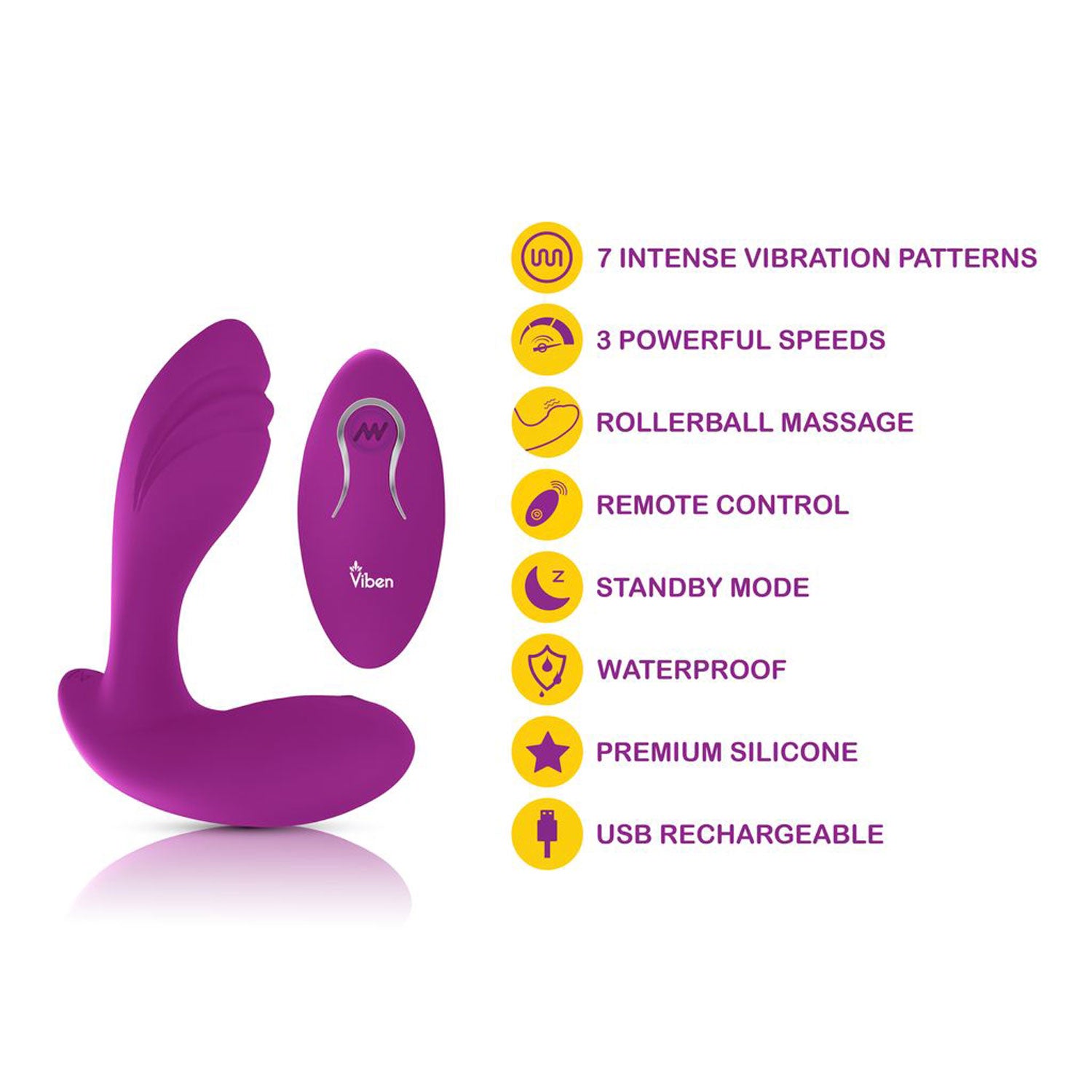 Epiphany - Berry - Rollerball Clitoral Massager | 850018691031 | Available at EroticWarehouse.com