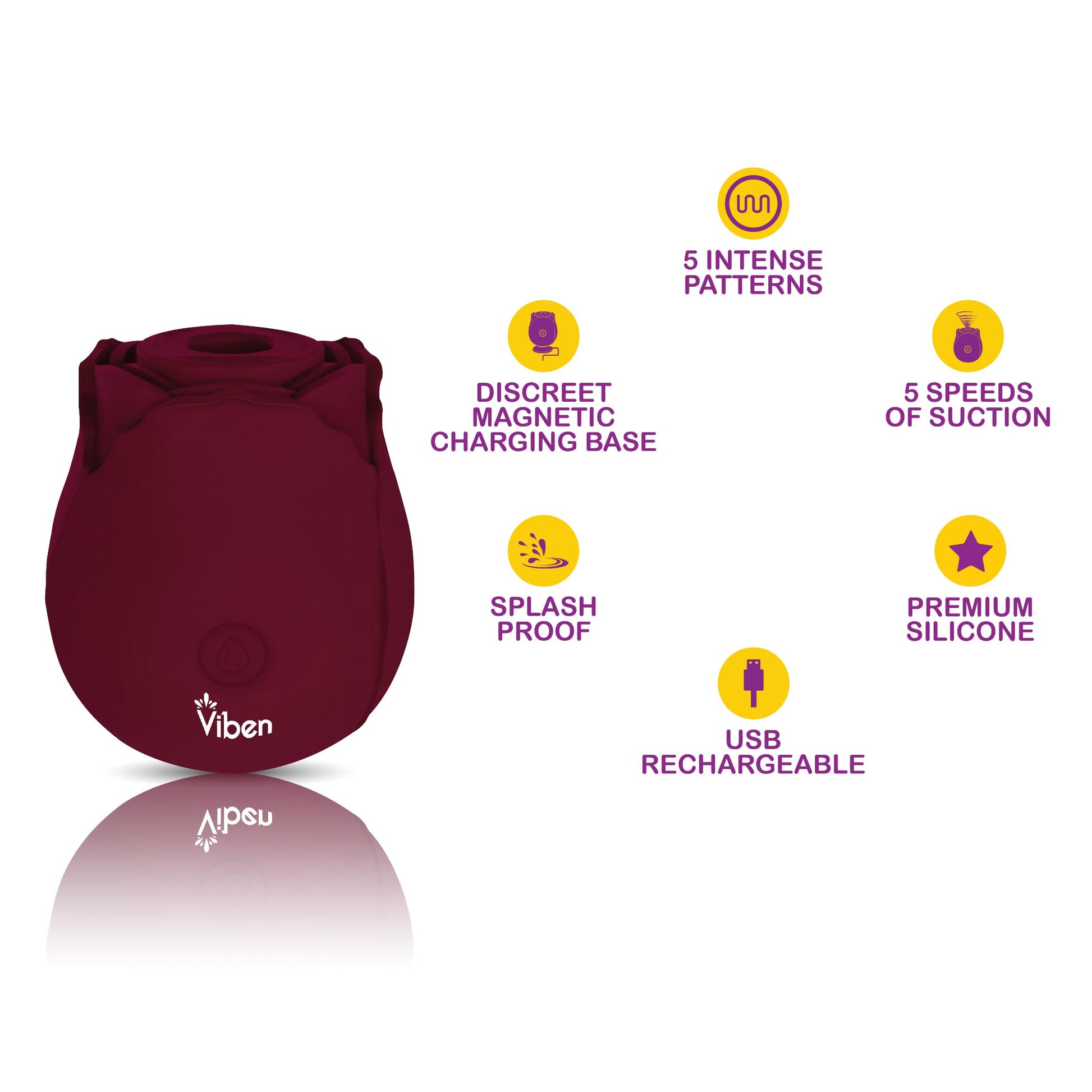 Classic Rose - Ruby - Handheld Rose Clitoral and Nipple Stimulator | 810080750104 | Available at EroticWarehouse.com