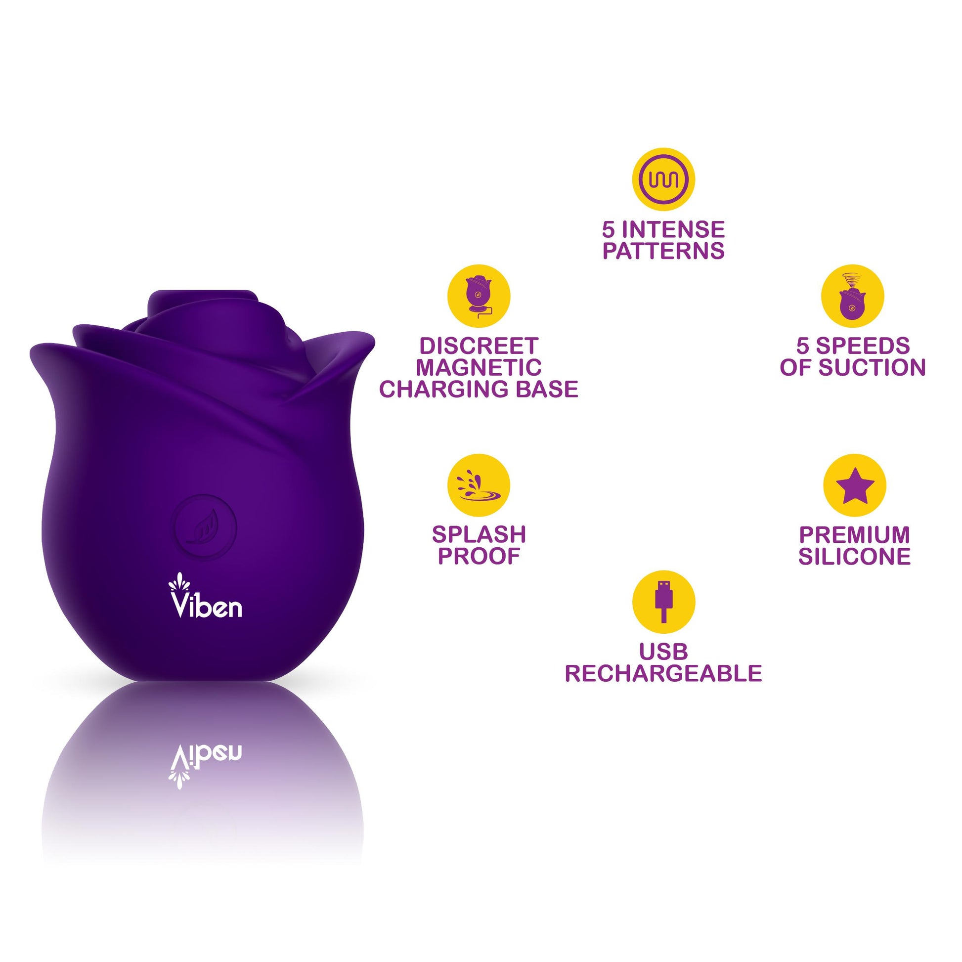Zen Rose - Violet - Handheld Rose Clitoral and Nipple Stimulator | 810080750135 | Available at EroticWarehouse.com